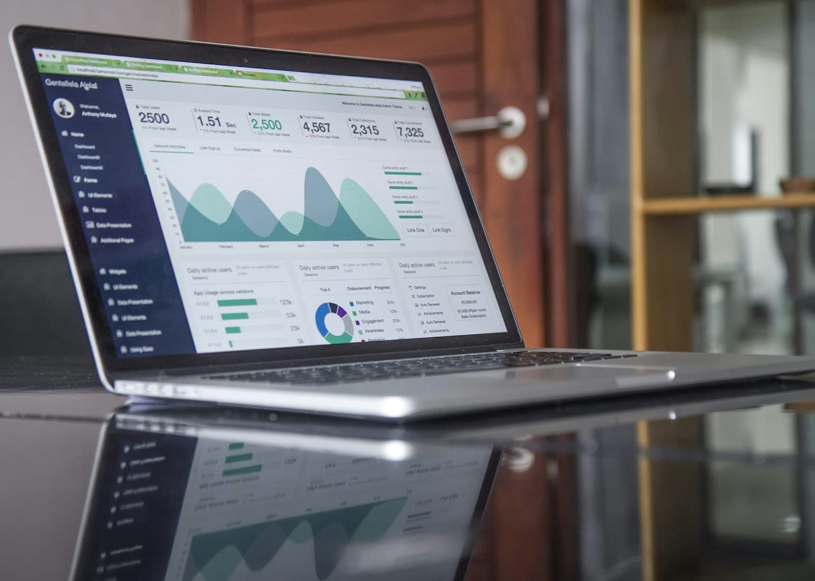 ERP integration and connected business systems